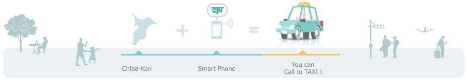 ちばでタクシーを呼ぶ